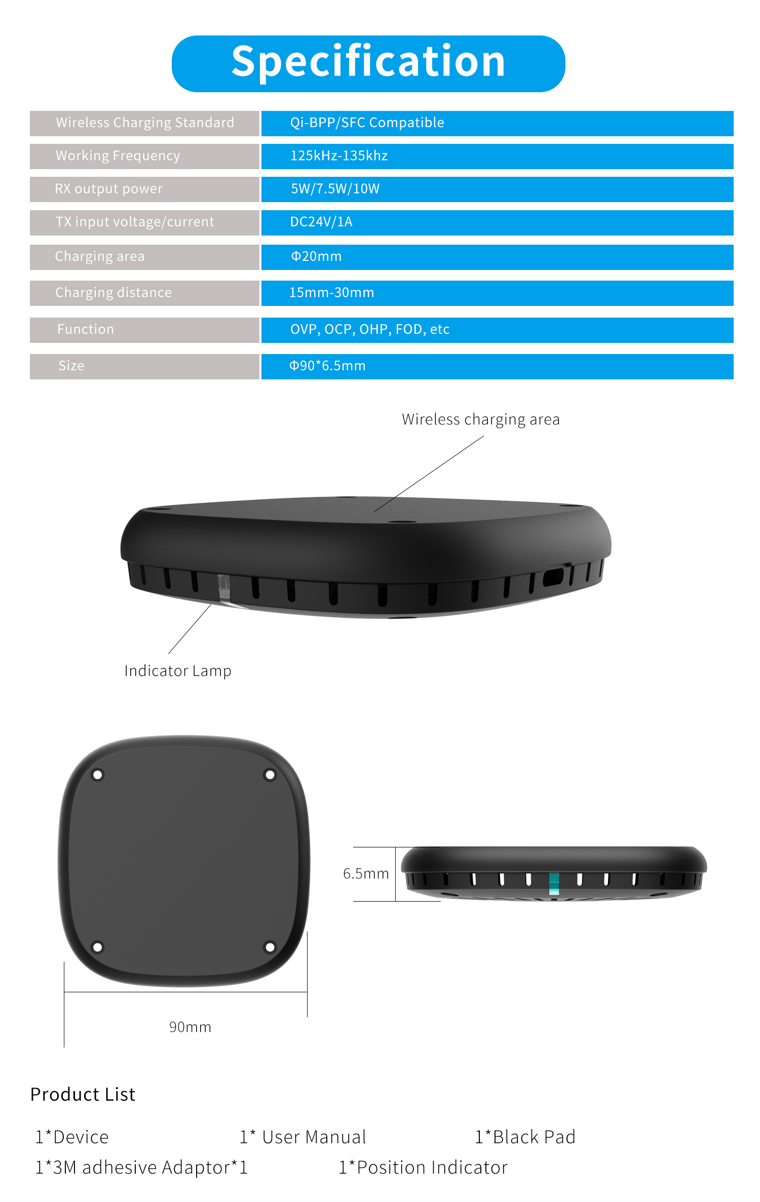 longum intervallum wireless patina (VI)