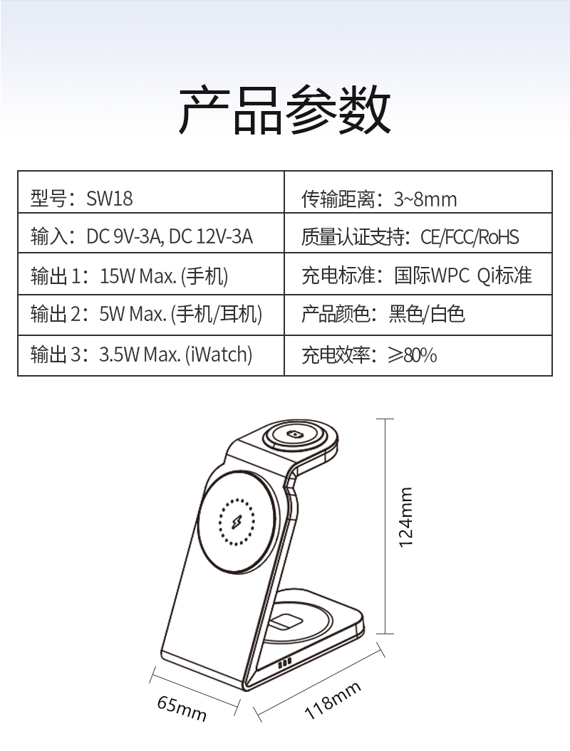 SW18详情页1_09