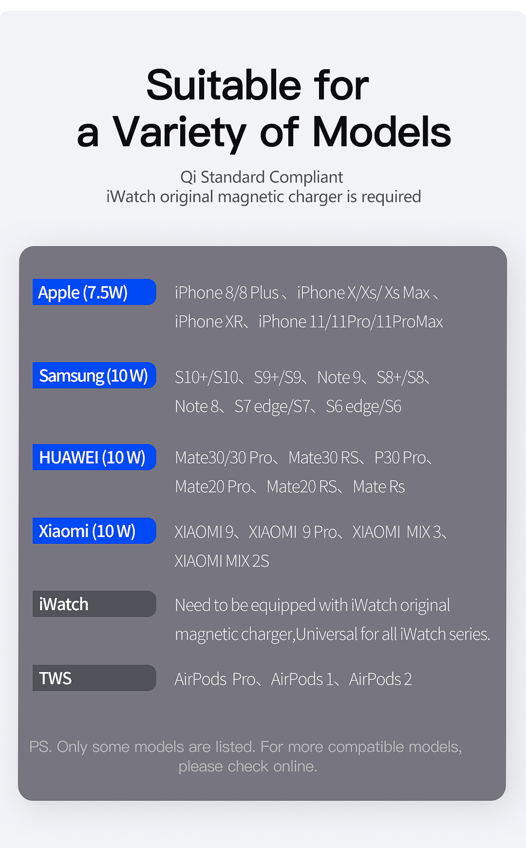 WIRELESS CHARGER  (10)